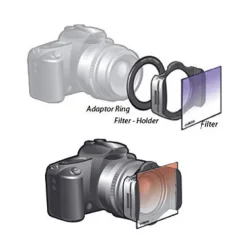 Cokin Filter Kits|Neutral Density Filters>H250 P Series Graduated Neutral Density Filter Kit