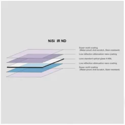 Nisi Neutral Density Filters><noscript><img width=