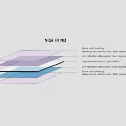 Nisi Neutral Density Filters><noscript><img width=