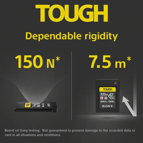 Sony Cfexpress Memory Cards>Tough CFExpress Type A Card - 320GB