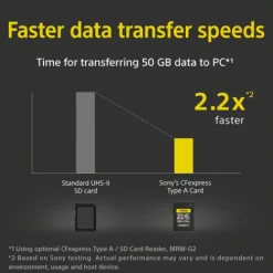 Sony Cfexpress Memory Cards><noscript><img width=